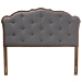 Baxton Studio Leandra Classic and Traditional Grey Fabric and Walnut Brown Finished Wood Queen Size Headboard - BSOMG9773-Dark Grey/Walnut-HB-Queen