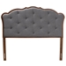 Baxton Studio Leandra Classic and Traditional Grey Fabric and Walnut Brown Finished Wood Queen Size Headboard - BSOMG9773-Dark Grey/Walnut-HB-Queen