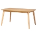 Baxton Studio Emily 5-Piece Dining Set - Solid Wood Rectangular Table with Boucle Upholstered Chairs, Mid-Century Modern Dining Furniture for Kitchen or Dining Room, Natural and White - BSOEmily-White Boucle/Natural-5PC Dining Set