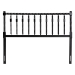 Baxton Studio Juliette Turned Spindle Headboard - Crafted Wood Panel with Decorative Spoke Design for Cottage Farmhouse Bedroom, Full, Black - BSOMG9821-Black-Full-Headboard