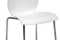 Baxton Studio Overlea White Plastic Modern Dining Chair (Set of 2) - BSODC-7A-white